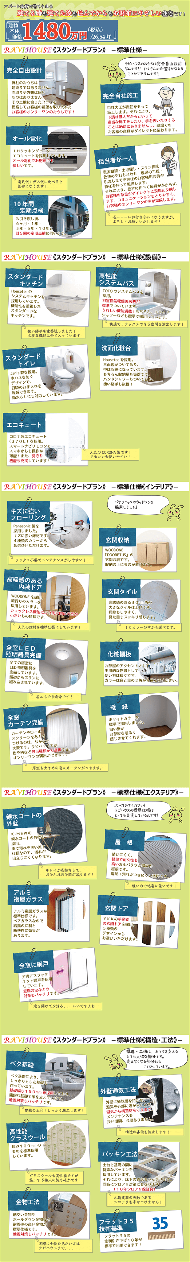 スタンダードプラン